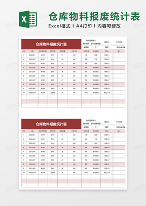 仓库物料报废统计表excel模板