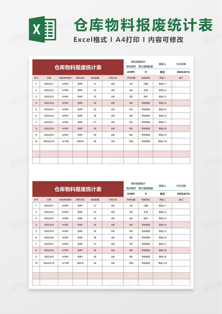 仓库物料报废统计表excel模板