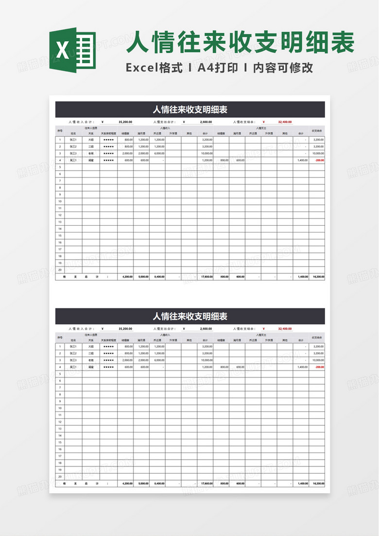 人情往来收支明细表excel模板