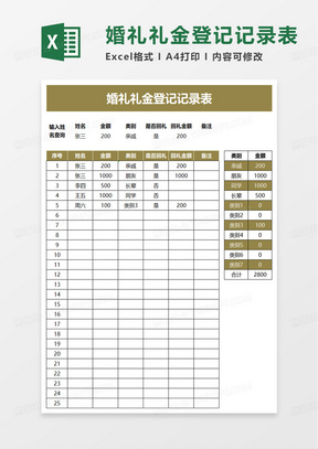 禮金excel表格模板_禮金excel表格模板下載_熊貓辦公