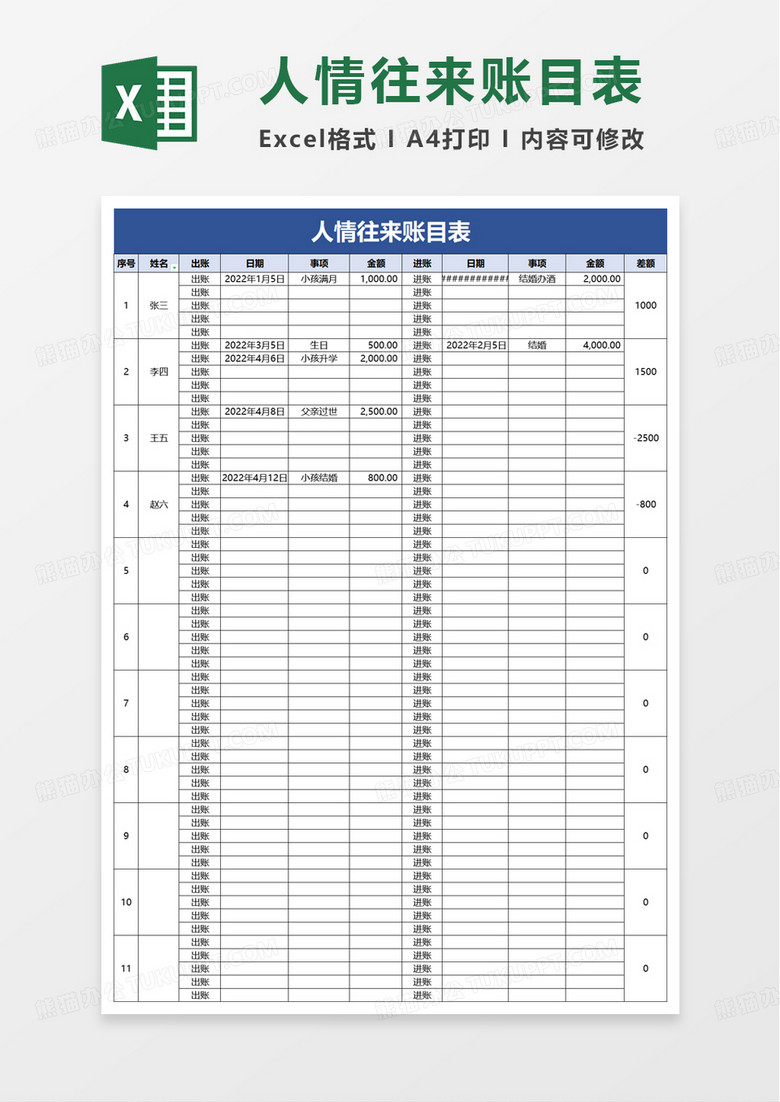 人情往来账目表excel模板