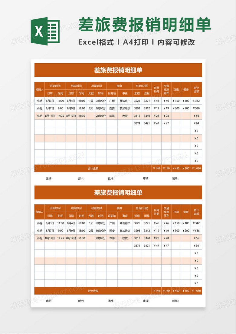 差旅费报销明细单excel模板