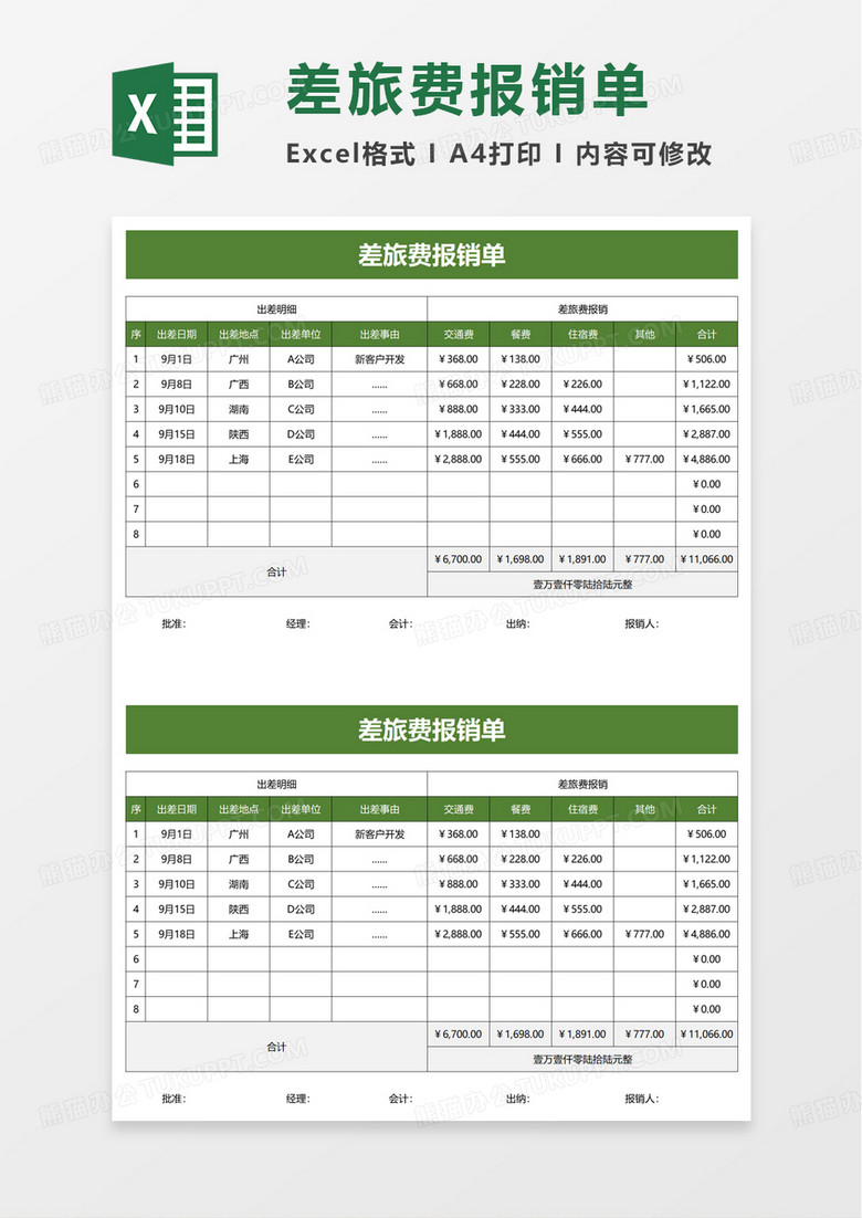 简约公司财务差旅费报销单excel模板