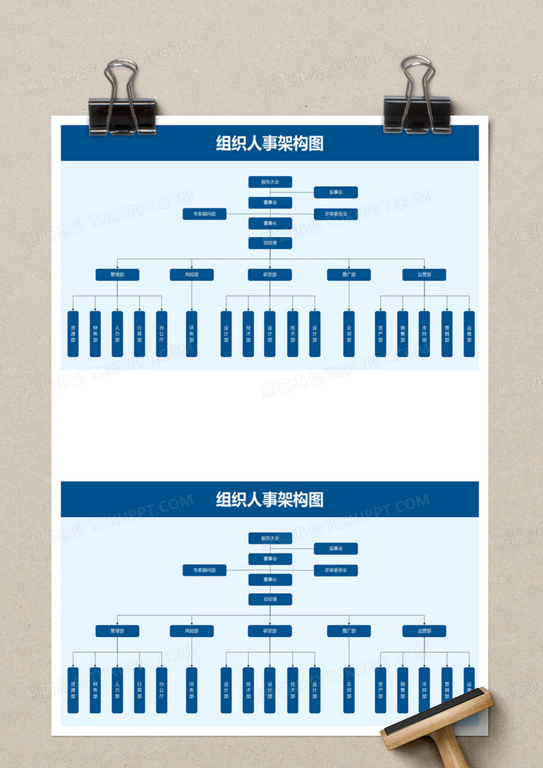 组织人事架构图excel模板