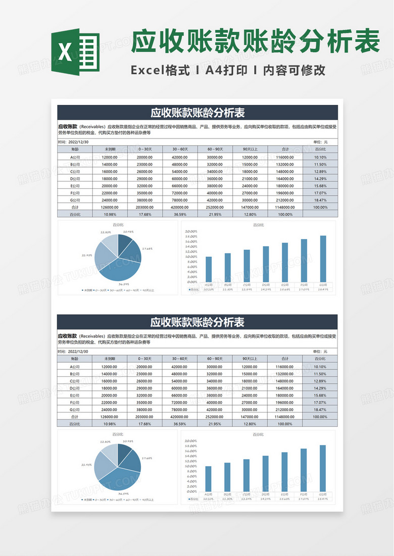 应收账款账龄分析表excel模板