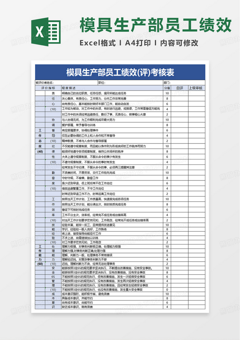 模具生产部员工绩效(评)考核表excel模板