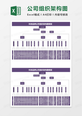 简单简约实用公司组织架构图excel模板