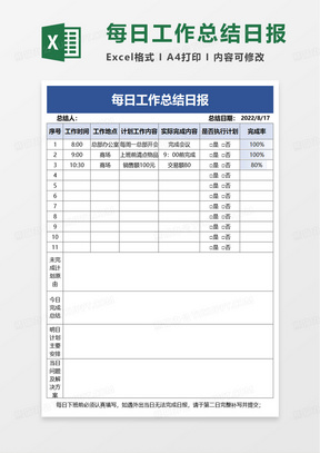 工作日报告制度(工作日报表内容怎么写)