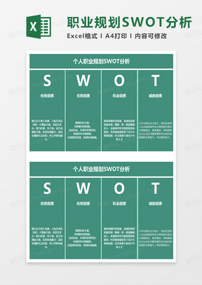 通用个人职业规划SWOT分析excel模板