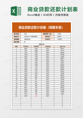 实用商业贷款还款计划表excel模板