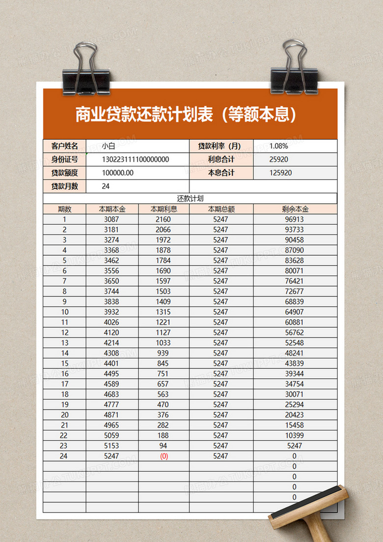实用商业贷款还款计划表excel模板no.
