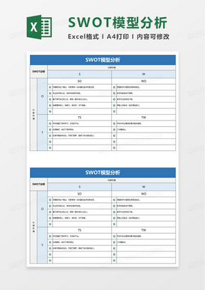 SWOT模型分析excel模板