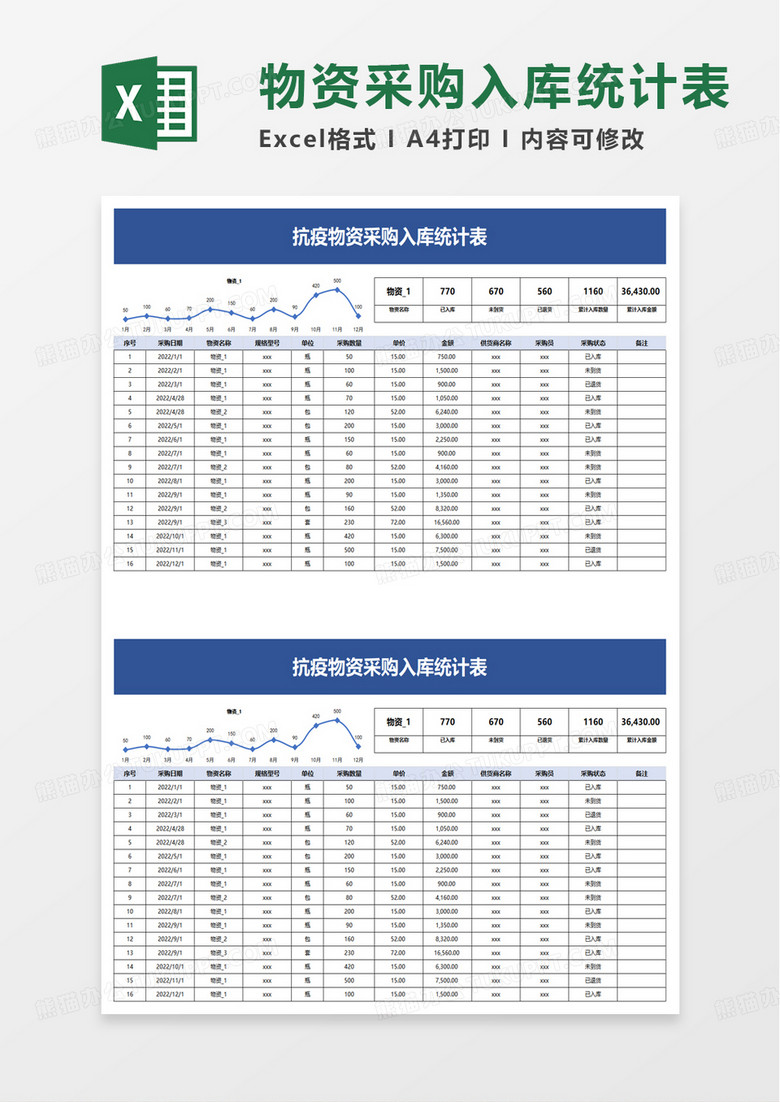 简洁抗疫物资采购入库统计表excel模板