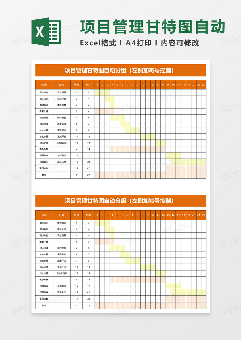 项目管理甘特图自动excel模板