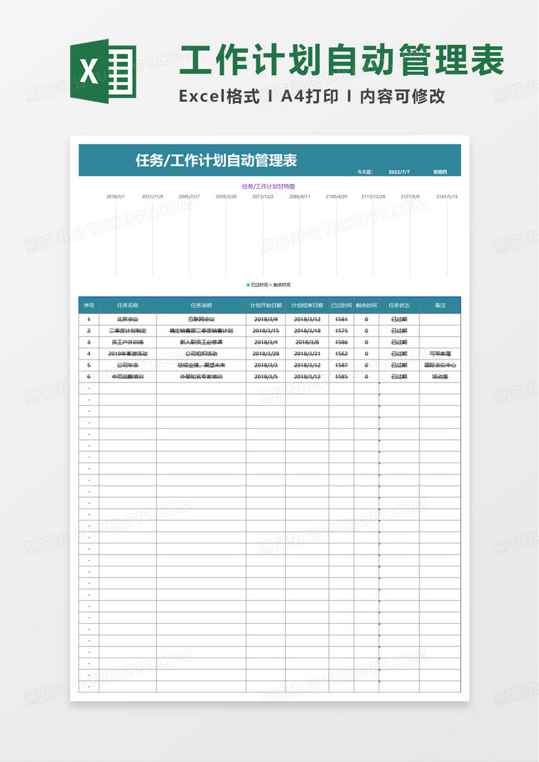 任务工作计划自动管理表excel模板