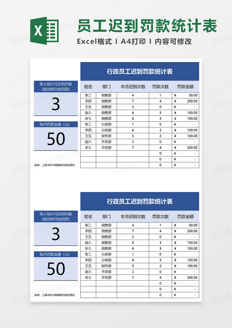 行政员工迟到罚款统计表excel模板