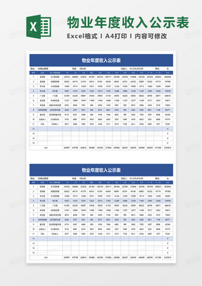 物业年度收入公示表excel模板