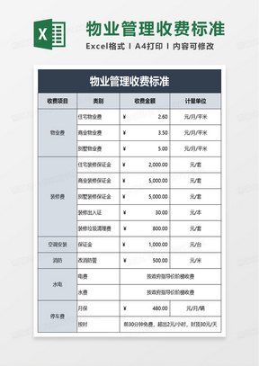 简洁物业管理收费标准excel模板