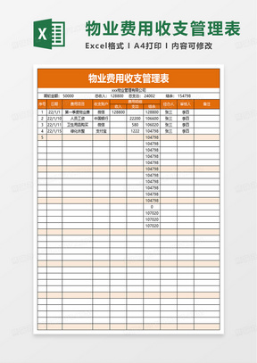 物业费用收支管理表excel模板