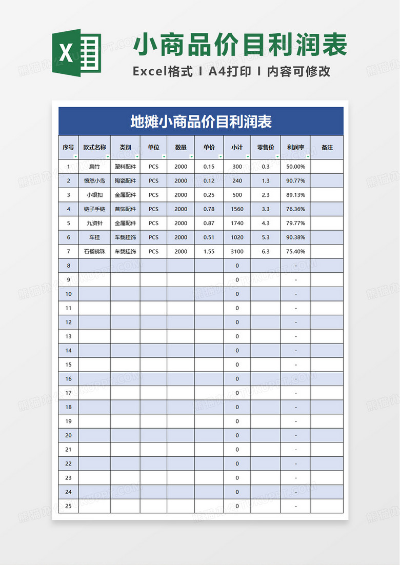 地摊小商品价目利润表excel模板