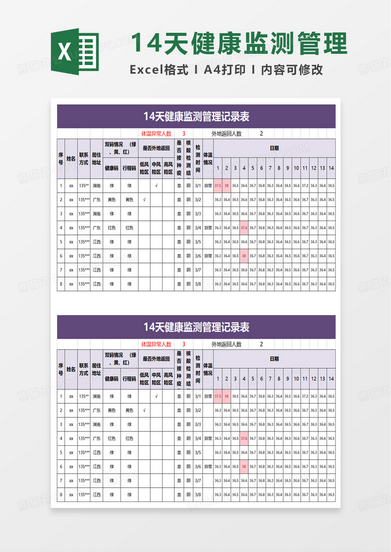 14天健康监测管理记录表excel模板