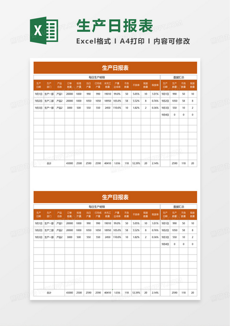 简洁简通用生产日报表excel模板