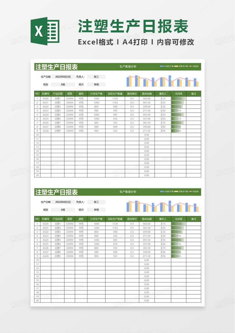 注塑生产日报表excel模板