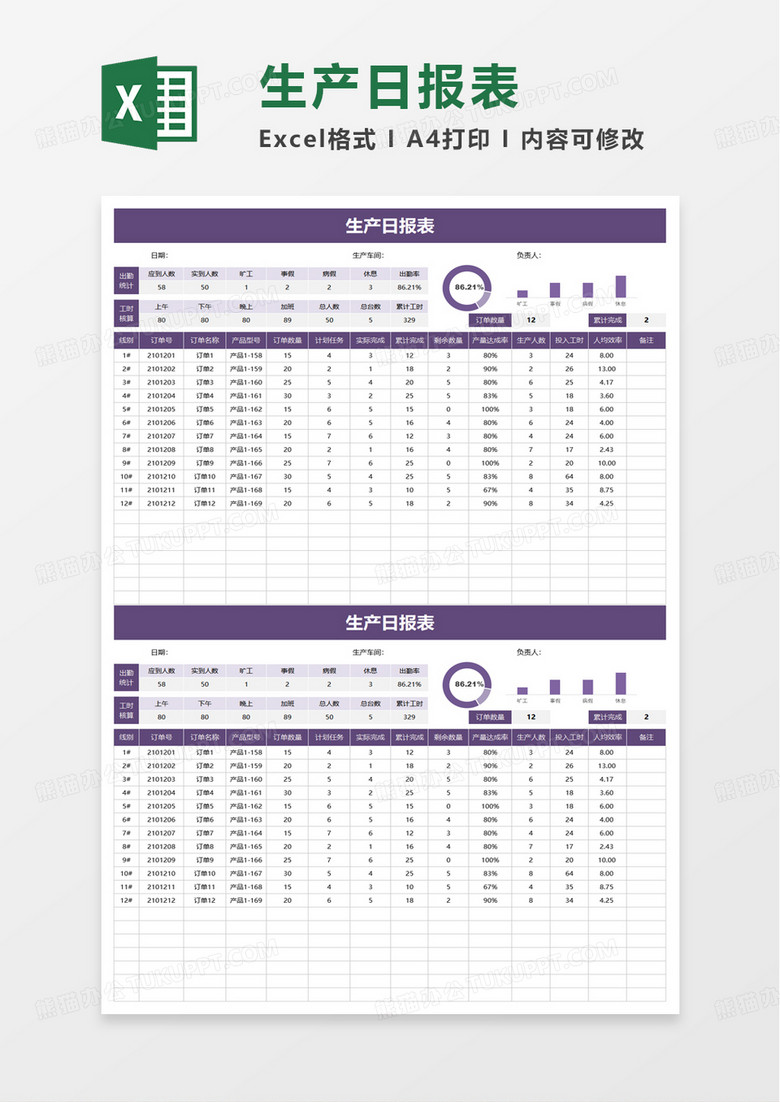 简约生产日报表excel模板