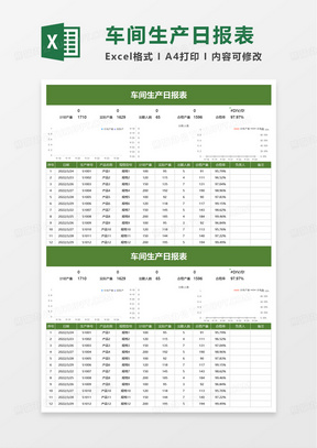 实用车间生产日报表excel模板