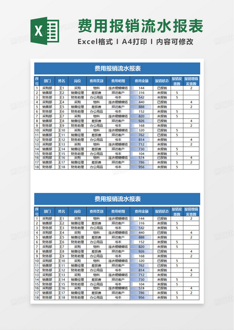 报销流水账表格模板图片