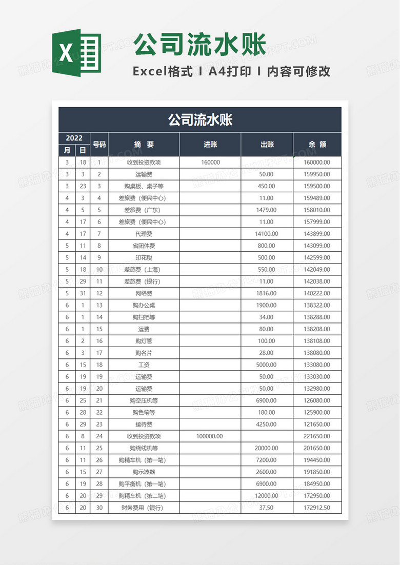 通用公司流水账excel模板