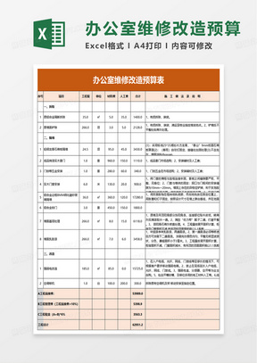 通用办公室维修改造预算表excel模板