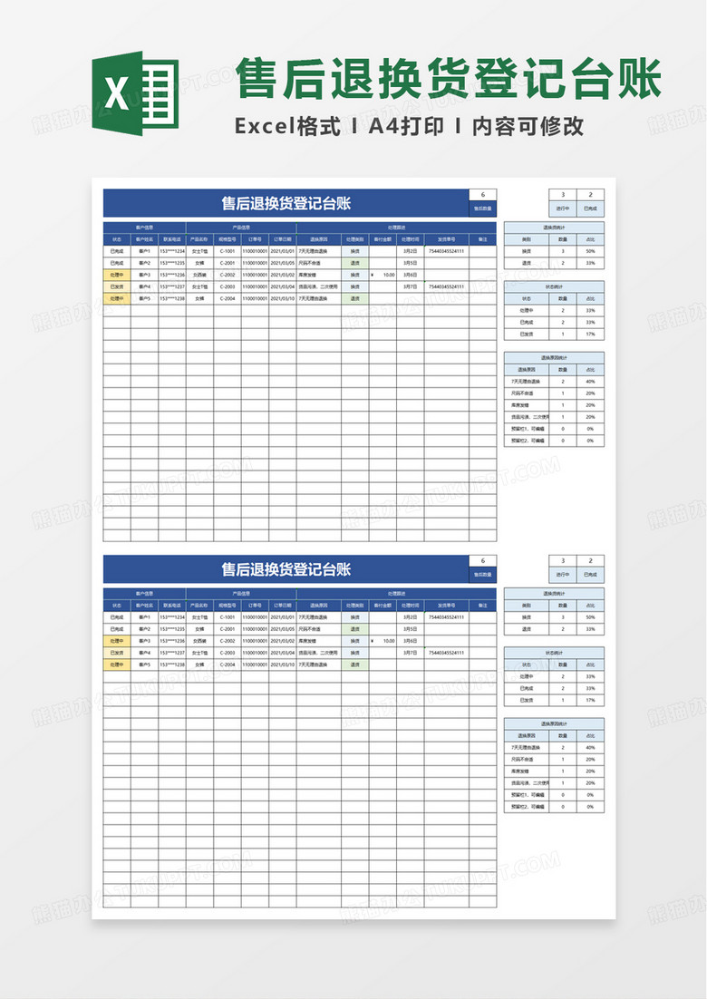 售后退换货登记台账excel模板