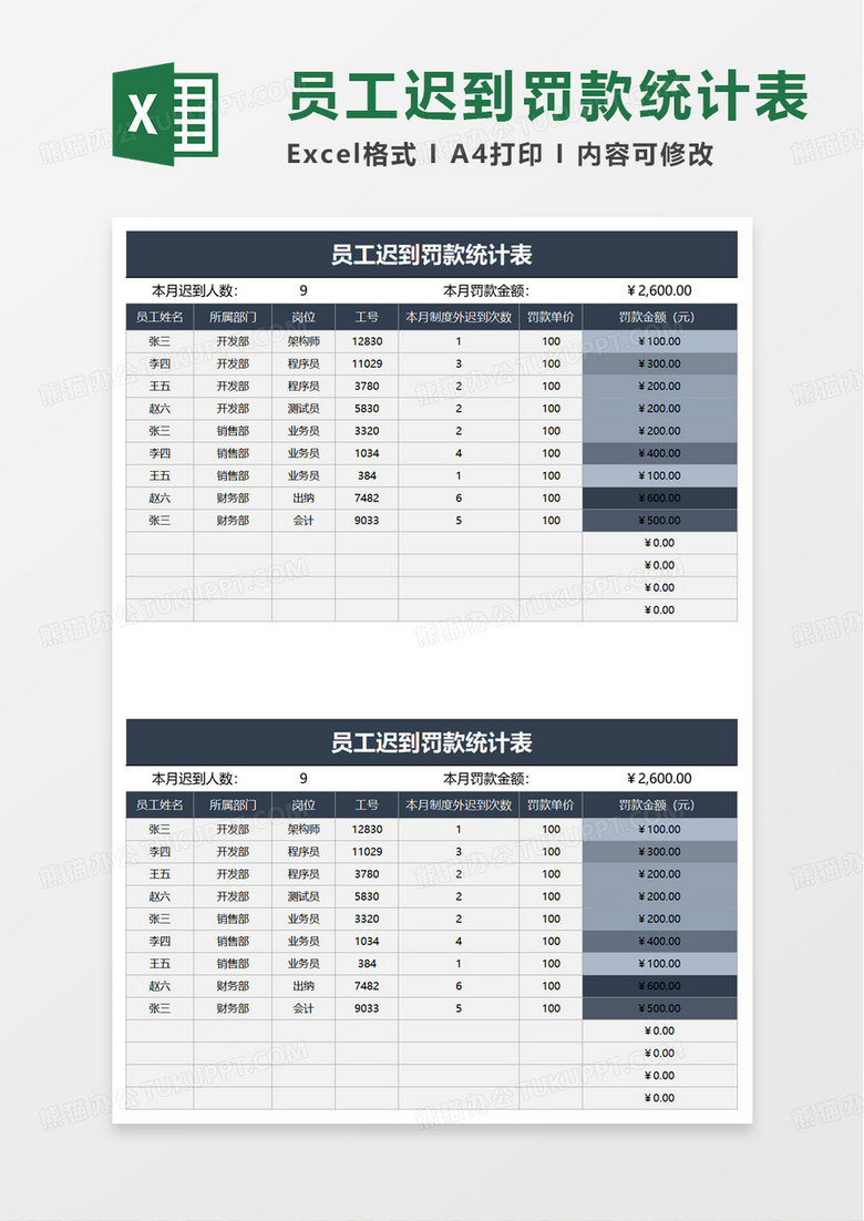 简单员工迟到罚款统计表excel模板