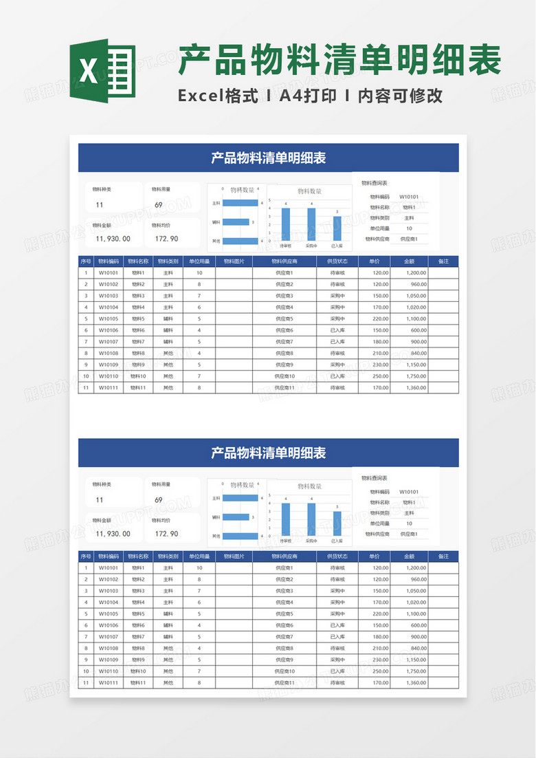 产品物料清单明细表excel模板