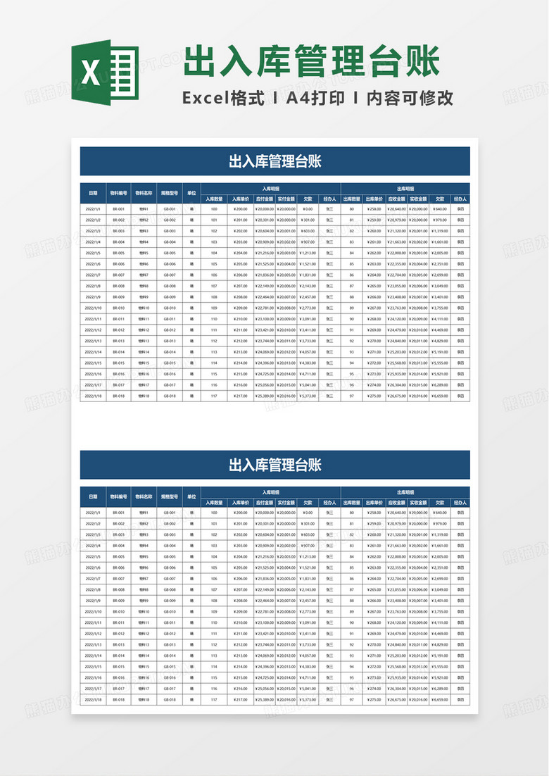 实用出入库管理台账excel模板