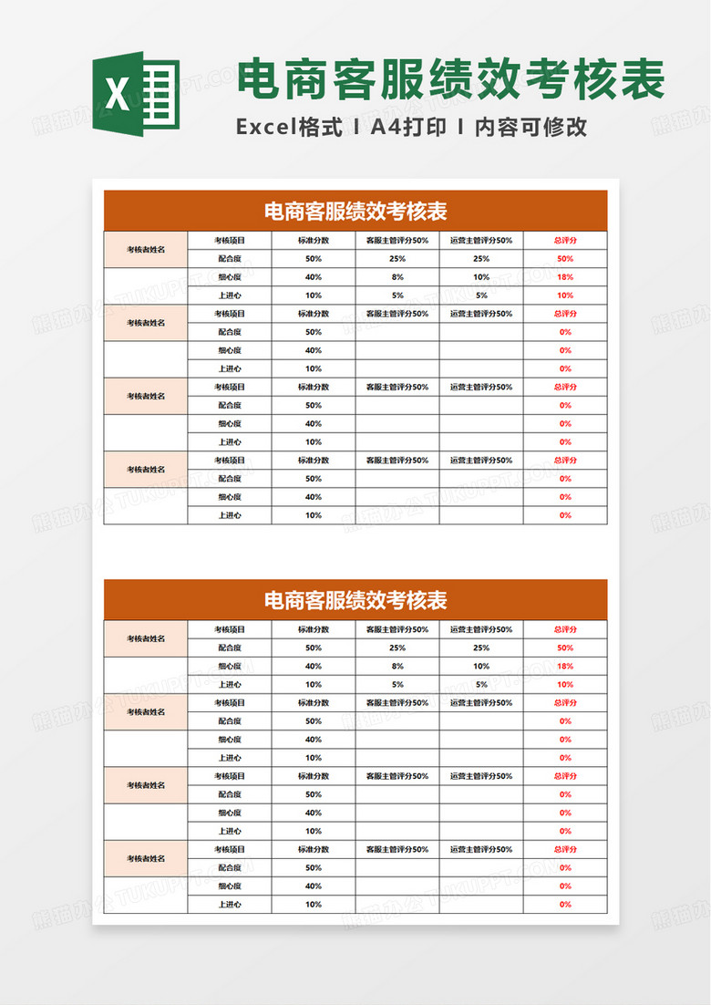 电商客服绩效考核表excel模板
