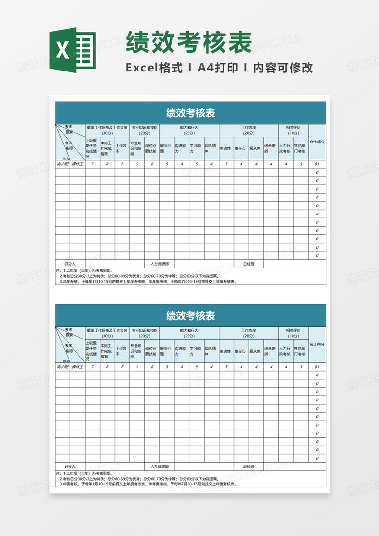 实用绩效考核表excel模板