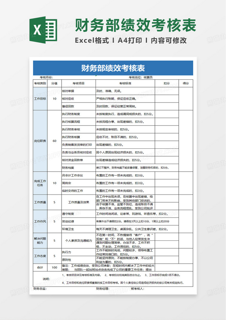 财务部绩效考核表excel模板