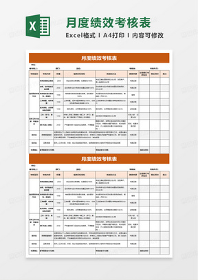 通用月度绩效考核表excel模板