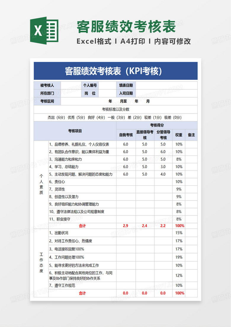 通用客服绩效考核表excel模板