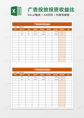 广告投放投资收益比excel模板