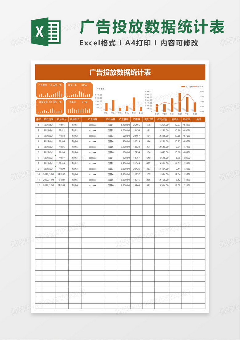 广告投放数据统计表excel模板