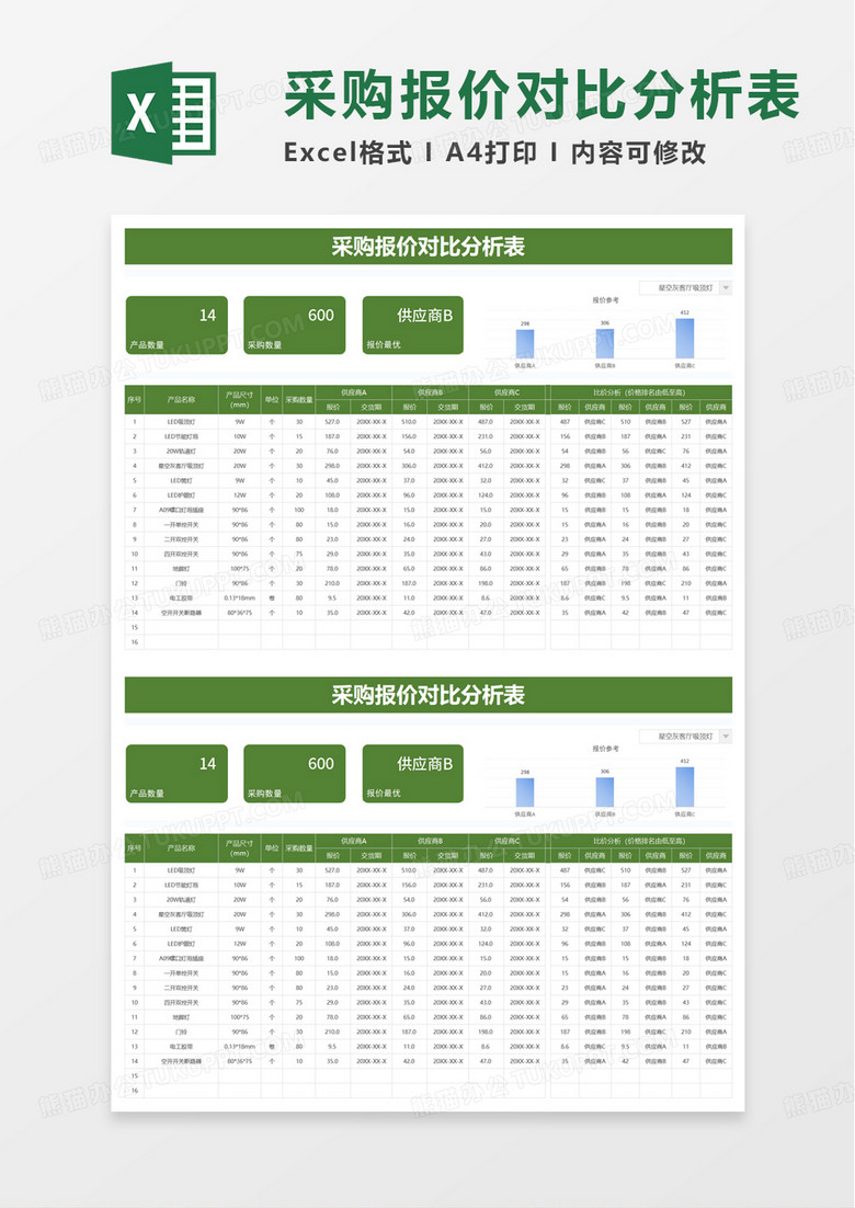 采购报价对比分析表excel模板