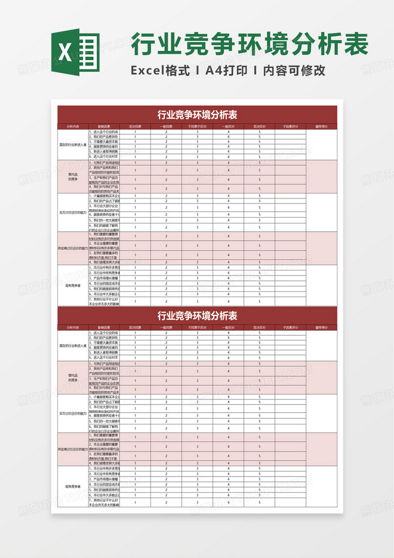 行业竞争环境分析表excel模板