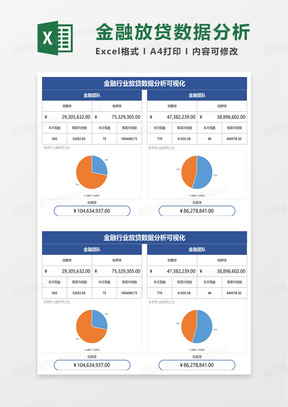 金融行业放贷数据分析可视化excel模板