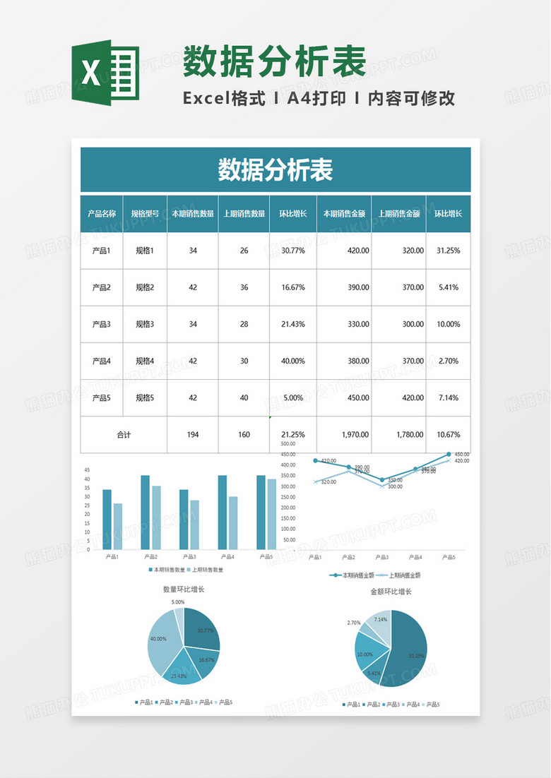 数据分析表excel模板