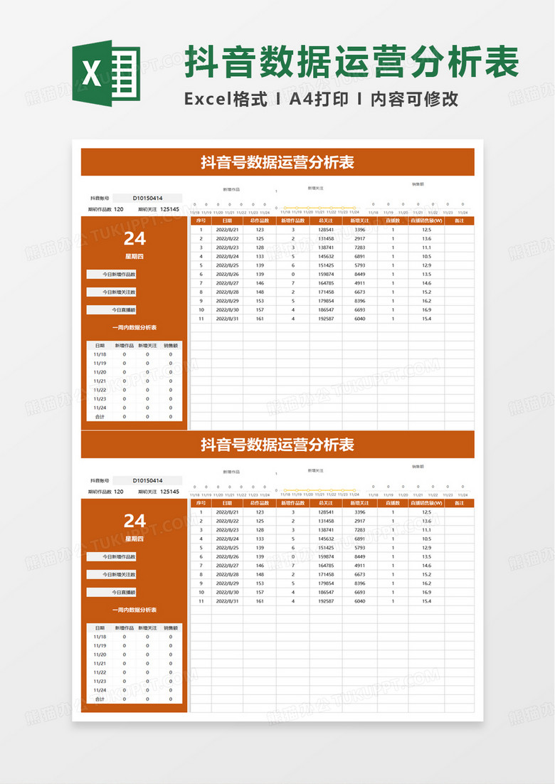 抖音号数据运营分析表excel模板