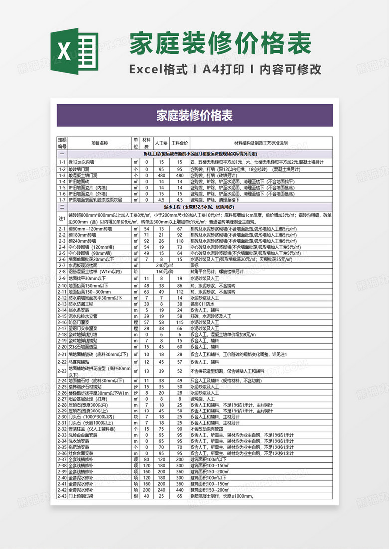 家庭装修价格表excel模板