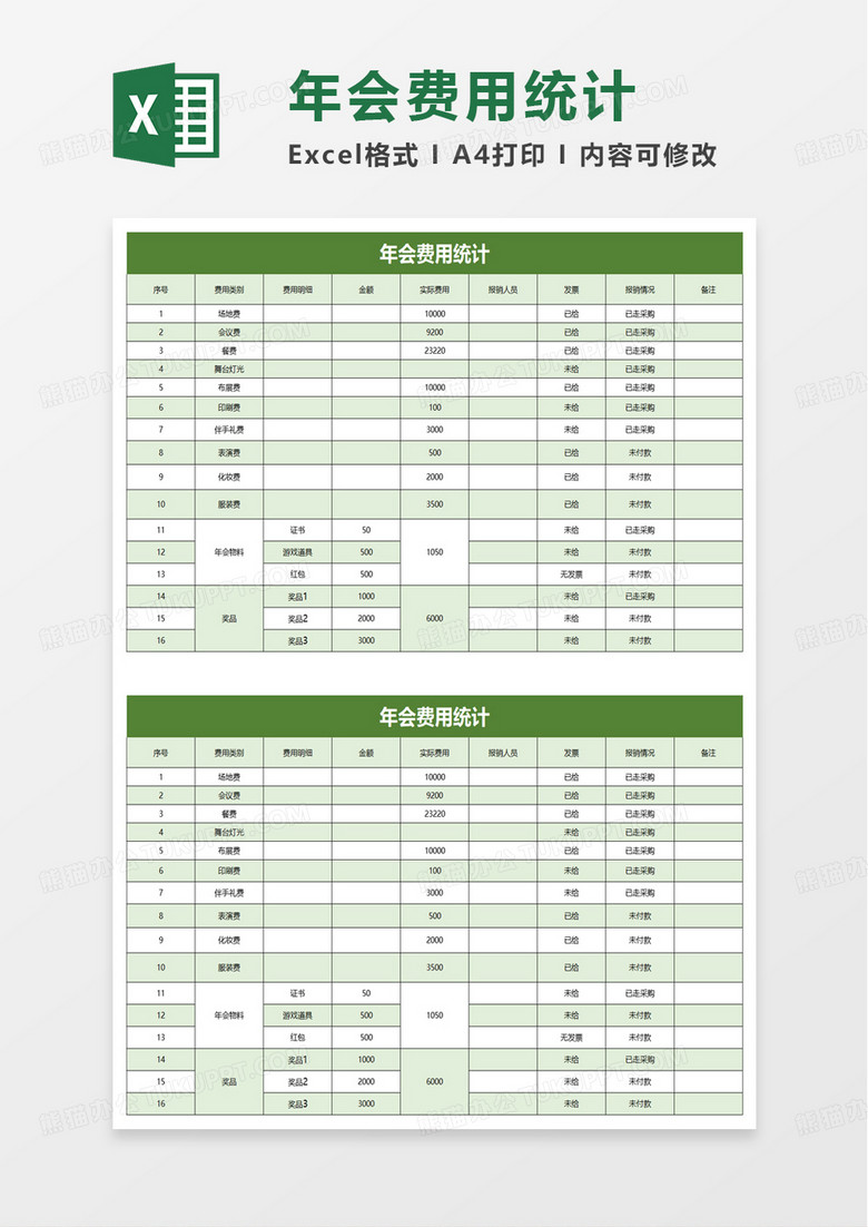 年会费用统计excel模板那